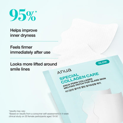 Anua Salmon DNA PDRN Collagen Melting Patch for Glass Skin - Smile Line & Wrinkle Patches, Firming Fine Lines, Hydrating, Korean Skincare, 2 Pairs x 4EA Avelisse