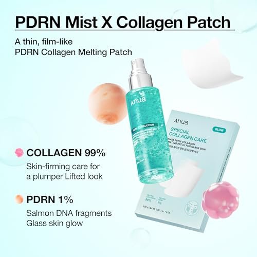 Anua Salmon DNA PDRN Collagen Melting Patch for Glass Skin - Smile Line & Wrinkle Patches, Firming Fine Lines, Hydrating, Korean Skincare, 2 Pairs x 4EA Avelisse