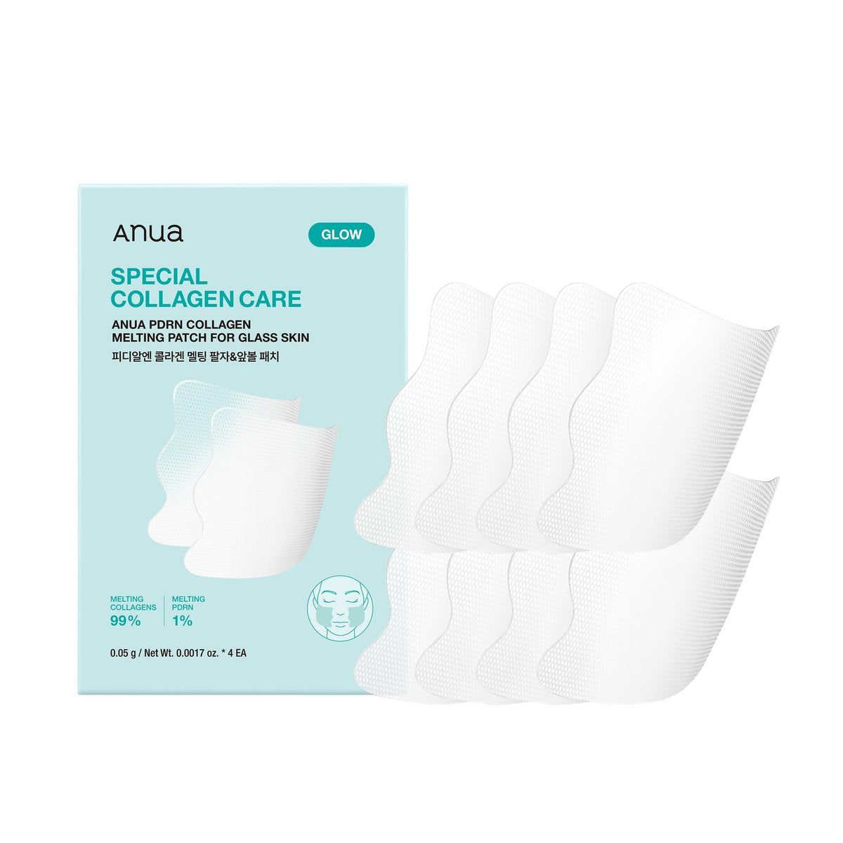 Anua Salmon DNA PDRN Collagen Melting Patch for Glass Skin - Smile Line & Wrinkle Patches, Firming Fine Lines, Hydrating, Korean Skincare, 2 Pairs x 4EA Avelisse