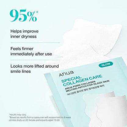 Anua Salmon DNA PDRN Collagen Melting Patch for Glass Skin - Smile Line & Wrinkle Patches, Firming Fine Lines, Hydrating, Korean Skincare, 2 Pairs x 4EA Avelisse