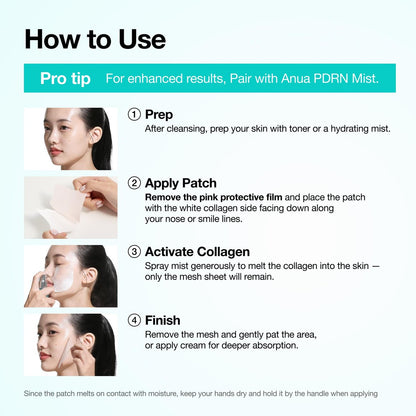 Anua Salmon DNA PDRN Collagen Melting Patch for Glass Skin - Smile Line & Wrinkle Patches, Firming Fine Lines, Hydrating, Korean Skincare, 2 Pairs x 4EA Avelisse