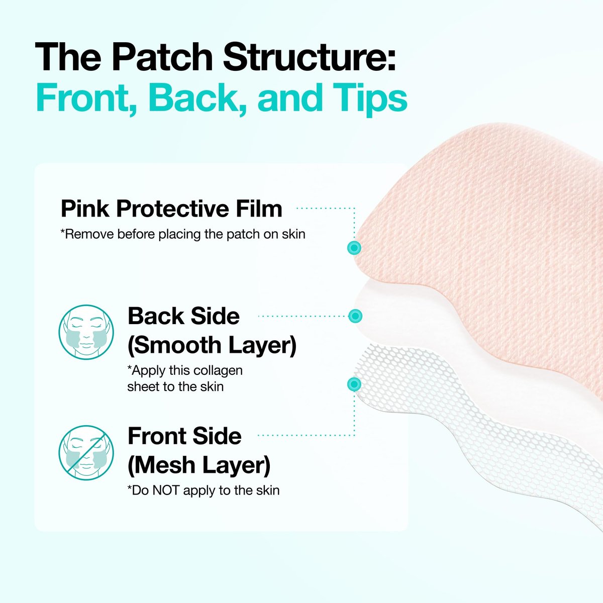 Anua Salmon DNA PDRN Collagen Melting Patch for Glass Skin - Smile Line & Wrinkle Patches, Firming Fine Lines, Hydrating, Korean Skincare, 2 Pairs x 4EA Avelisse