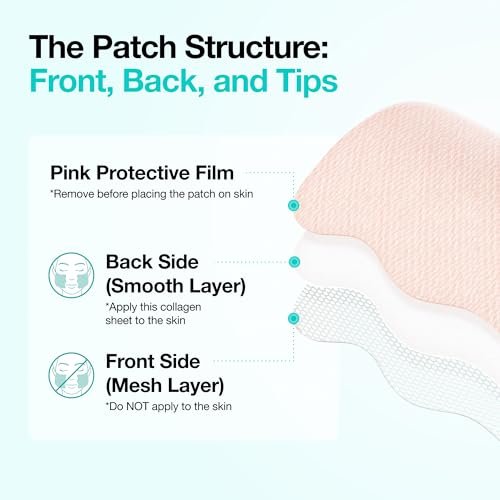 Anua Salmon DNA PDRN Collagen Melting Patch for Glass Skin - Smile Line & Wrinkle Patches, Firming Fine Lines, Hydrating, Korean Skincare, 2 Pairs x 4EA Avelisse