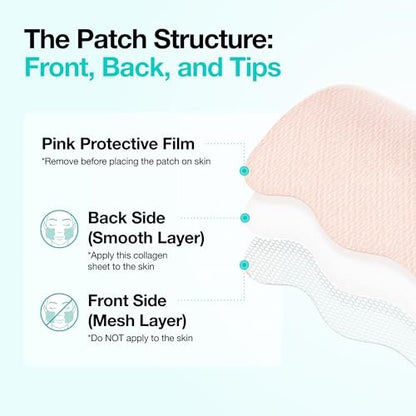 Anua Salmon DNA PDRN Collagen Melting Patch for Glass Skin - Smile Line & Wrinkle Patches, Firming Fine Lines, Hydrating, Korean Skincare, 2 Pairs x 4EA Avelisse