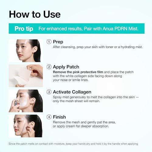Anua Salmon DNA PDRN Collagen Melting Patch for Glass Skin - Smile Line & Wrinkle Patches, Firming Fine Lines, Hydrating, Korean Skincare, 2 Pairs x 4EA Avelisse