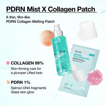 Anua PDRN Collagen Melting Patch for Neck – Lifting & Firming Thin Film Patches with Salmon DNA, Korean Skincare, 4 Patches Avelisse