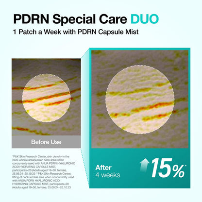Anua PDRN Collagen Melting Patch for Neck – Lifting & Firming Thin Film Patches with Salmon DNA, Korean Skincare, 4 Patches Avelisse