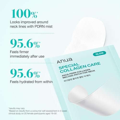 Anua PDRN Collagen Melting Patch for Neck – Lifting & Firming Thin Film Patches with Salmon DNA, Korean Skincare, 4 Patches Avelisse