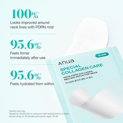 Anua PDRN Collagen Melting Patch for Neck – Lifting & Firming Thin Film Patches with Salmon DNA, Korean Skincare, 4 Patches Avelisse