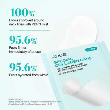 Anua PDRN Collagen Melting Patch for Neck – Lifting & Firming Thin Film Patches with Salmon DNA, Korean Skincare, 4 Patches Avelisse