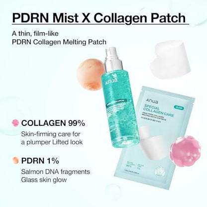 Anua PDRN Collagen Melting Patch for Neck – Lifting & Firming Thin Film Patches with Salmon DNA, Korean Skincare, 4 Patches Avelisse