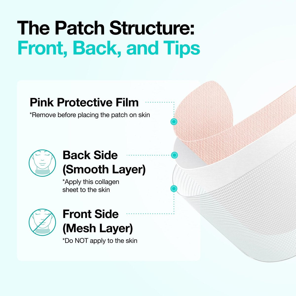 Anua PDRN Collagen Melting Patch for Neck – Lifting & Firming Thin Film Patches with Salmon DNA, Korean Skincare, 4 Patches Avelisse