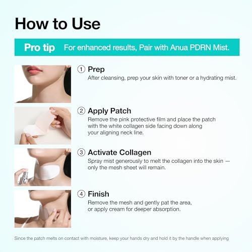 Anua PDRN Collagen Melting Patch for Neck – Lifting & Firming Thin Film Patches with Salmon DNA, Korean Skincare, 4 Patches Avelisse