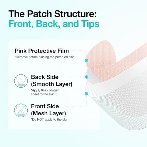 Anua PDRN Collagen Melting Patch for Neck – Lifting & Firming Thin Film Patches with Salmon DNA, Korean Skincare, 4 Patches Avelisse