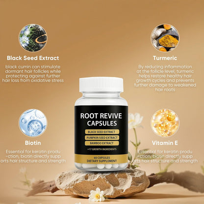 Root Revive Capsules – Hair Growth Supplement for Black Women with Biotin, Black Seed Extract, Bamboo & Saw Palmetto, 60 Count Avelisse