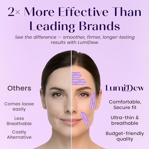 LumiDew Smile Line & Anti Wrinkle Patches - Face Tape for Wrinkles, Forehead & Lips, Japanese Face Tape Lifting & Anti Wrinkle Tape for Face, Forehead Wrinkle Patches Overnight Avelisse