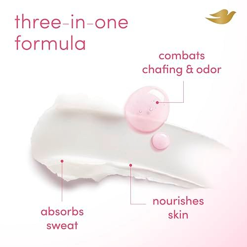 Dove Whole Body Deo Aluminum Free Anti-Chafe Deodorant Stick for Women - Berry Blush, 2.4 oz - görsel 6