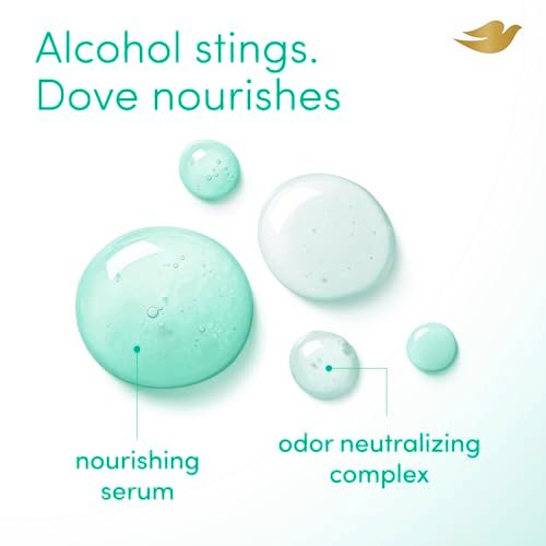 Dove Whole Body Deo Alcohol Free Deodorant Spray for Women - Morning Dew, 4 oz - görsel 8