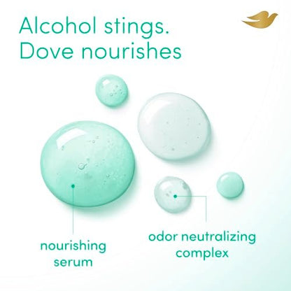 Dove Whole Body Deo Alcohol Free Deodorant Spray for Women - Morning Dew, 4 oz