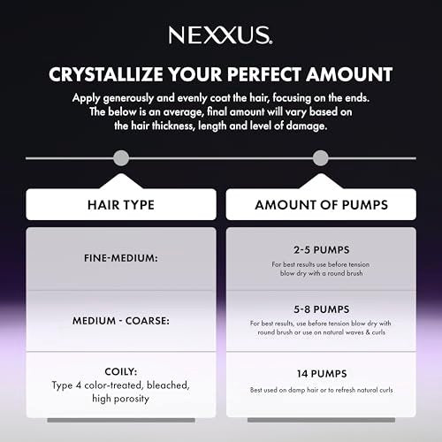 Nexxus KERAPHIX Liquid Crystallizer Hair Strengthening Treatment Leave-In for Damaged Hair, 3.3 fl oz Avelisse