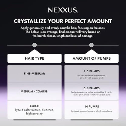 Nexxus KERAPHIX Liquid Crystallizer Hair Strengthening Treatment Leave-In for Damaged Hair, 3.3 fl oz Avelisse