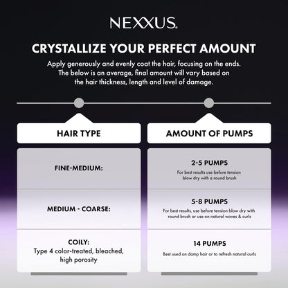 Nexxus KERAPHIX Liquid Crystallizer Hair Strengthening Treatment Leave-In for Damaged Hair, 3.3 fl oz Avelisse