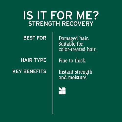 Biolage Winter Rescue Kit: Hydra Source & Strength Cure Mini Shampoo, Conditioner & Scalp Sync Concentrate for Healthy Scalp & Strong Hair Avelisse