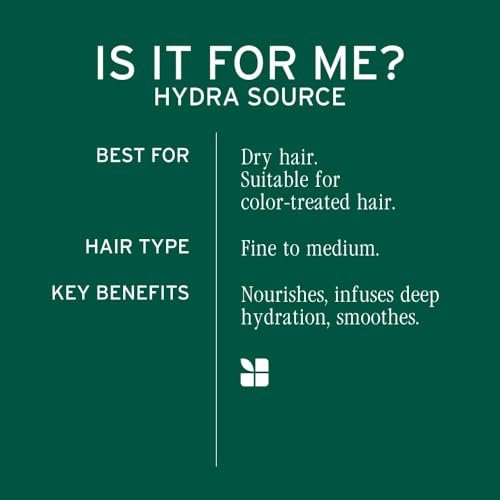 Biolage Winter Rescue Kit: Hydra Source & Strength Cure Mini Shampoo, Conditioner & Scalp Sync Concentrate for Healthy Scalp & Strong Hair Avelisse