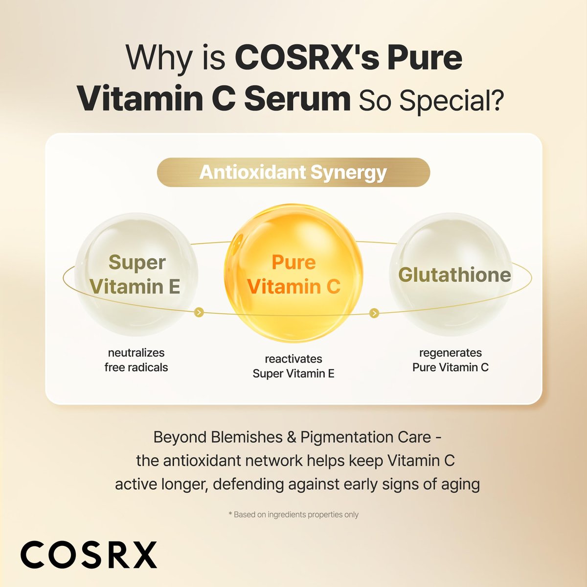 COSRX Advanced Pure Vitamin C 23% Serum with Vitamin E & Glutathione - Renewal Formula, Korean Vitamin C Serum for Fine Lines, Uneven Skin Tone & Dull Skin, 0.7 oz Avelisse