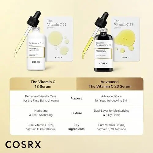 COSRX Pure Vitamin C 13% Serum with Vitamin E & Hyaluronic Acid - Hydrating Korean Facial Serum for Fine Lines, Uneven Skin Tone & Dull Skin, 0.67 fl oz Avelisse