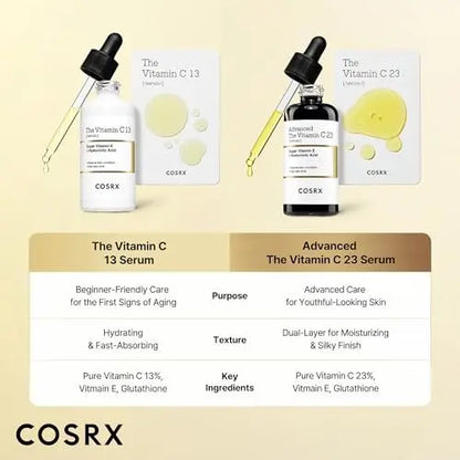 COSRX Pure Vitamin C 13% Serum with Vitamin E & Hyaluronic Acid - Hydrating Korean Facial Serum for Fine Lines, Uneven Skin Tone & Dull Skin, 0.67 fl oz Avelisse