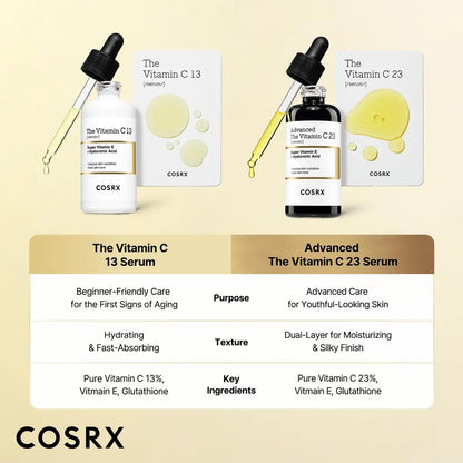 COSRX Pure Vitamin C 13% Serum with Vitamin E & Hyaluronic Acid - Hydrating Korean Facial Serum for Fine Lines, Uneven Skin Tone & Dull Skin, 0.67 fl oz Avelisse