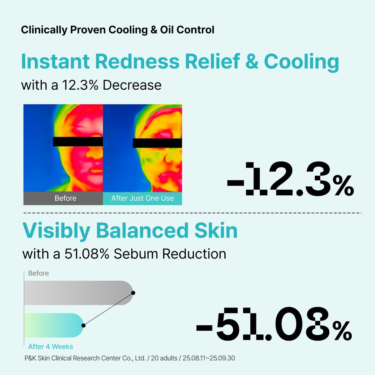 Overlaps 5000ppm Ectoin Calming Toner | Redness Relief & Barrier Repair for Sensitive & Blemish-Prone Skin | Glass Skin Hydration with Hyaluronic Acid & Panthenol | Korean Skincare, 8.45 fl. oz. Avelisse