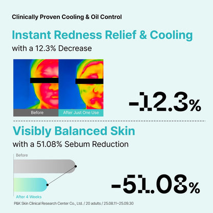 Overlaps 5000ppm Ectoin Calming Toner | Redness Relief & Barrier Repair for Sensitive & Blemish-Prone Skin | Glass Skin Hydration with Hyaluronic Acid & Panthenol | Korean Skincare, 8.45 fl. oz. Avelisse