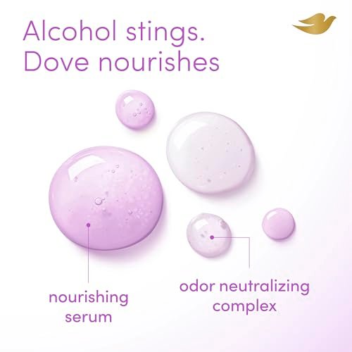 Dove Whole Body Deo Alcohol Free Deodorant Spray for Women, 72-Hour Odor Control, Lavender Bloom, 4 oz - görsel 12