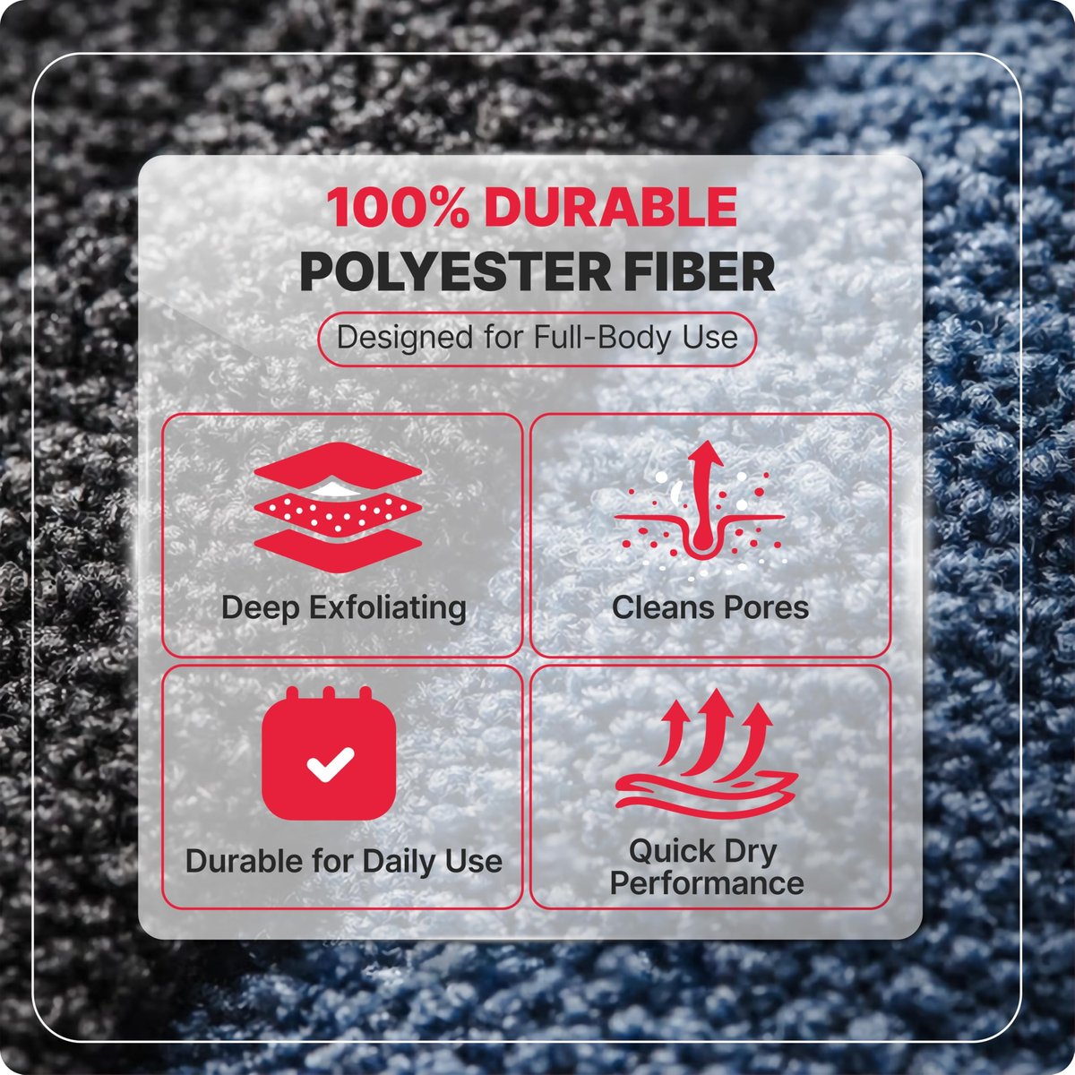 BLKSMITH 2-Pack Exfoliating Fiber Towels for Men – Deep Clean Bath & Shower Skin Care Avelisse