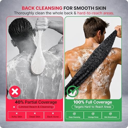 BLKSMITH 2-Pack Exfoliating Fiber Towels for Men – Deep Clean Bath & Shower Skin Care Avelisse