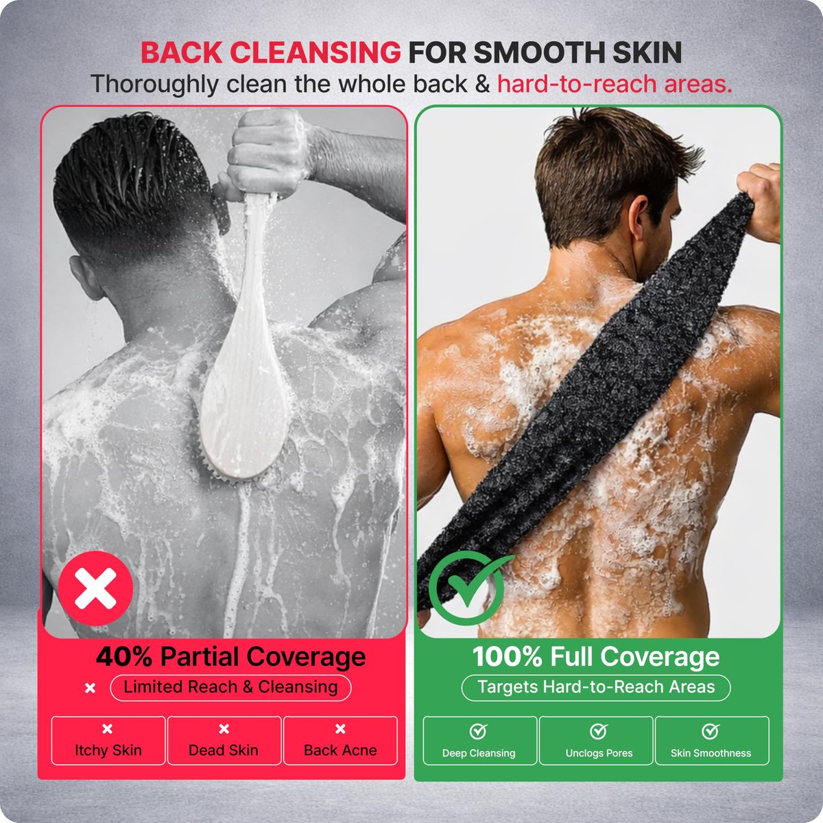 BLKSMITH 2-Pack Exfoliating Fiber Towels for Men – Deep Clean Bath & Shower Skin Care Avelisse
