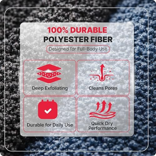 BLKSMITH 2-Pack Exfoliating Fiber Towels for Men – Deep Clean Bath & Shower Skin Care Avelisse