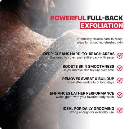 BLKSMITH 2-Pack Exfoliating Fiber Towels for Men – Deep Clean Bath & Shower Skin Care Avelisse