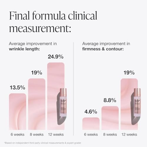 Innbeauty Project Extreme Cream Anti-Aging, Firming & Lifting Moisturizer - 0.5 oz Avelisse