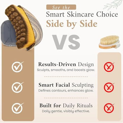 Liwraa Lymphatic Contour Face Brush, 2026 Version - Ergonomically Designed Facial Dry Brush for Depuffing, Lifting & Sculpting, Soft Bristles, 2 Pack Avelisse