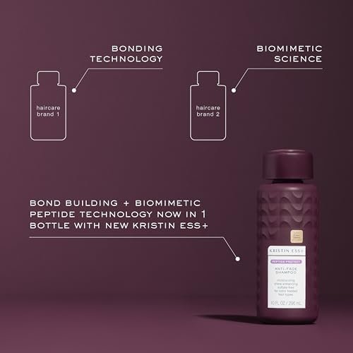 Kristin Ess+ Anti-Fade Moisturizing Shampoo with UV Color Shield & Peptide Technology - Sulfate Free, Paraben Free, Vegan, 10 fl oz Avelisse