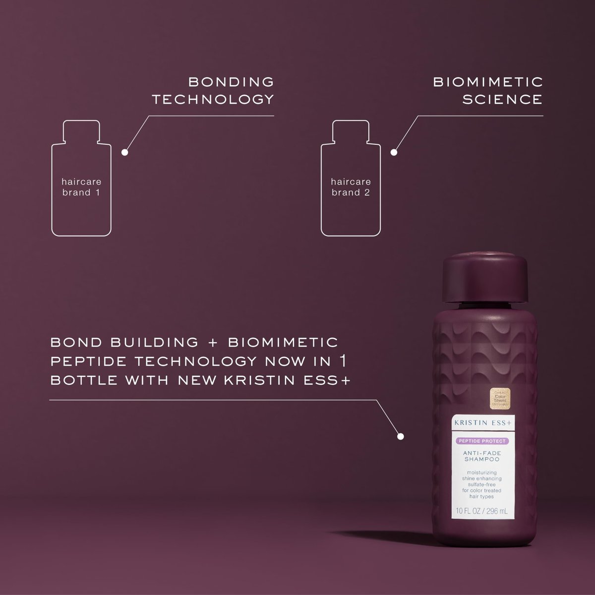Kristin Ess+ Anti-Fade Moisturizing Shampoo with UV Color Shield & Peptide Technology - Sulfate Free, Paraben Free, Vegan, 10 fl oz Avelisse