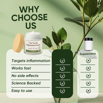 Total Soothe Magnesium Cream with MSM & Arnica – Fast Absorbing, Non-Greasy Magnesium Lotion for Muscle & Joint Comfort, Knees, Soothing Nerve Formula, 100ml Avelisse