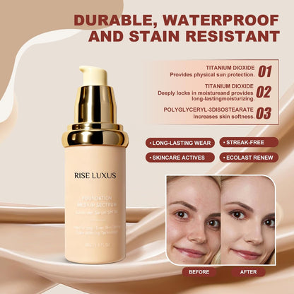 Rise Luxus Ultrablend 4 In 1 Foundation – 2025 Upgrade, Match Skin Color, SPF 50, Glowing Hydrating Waterproof Makeup Avelisse