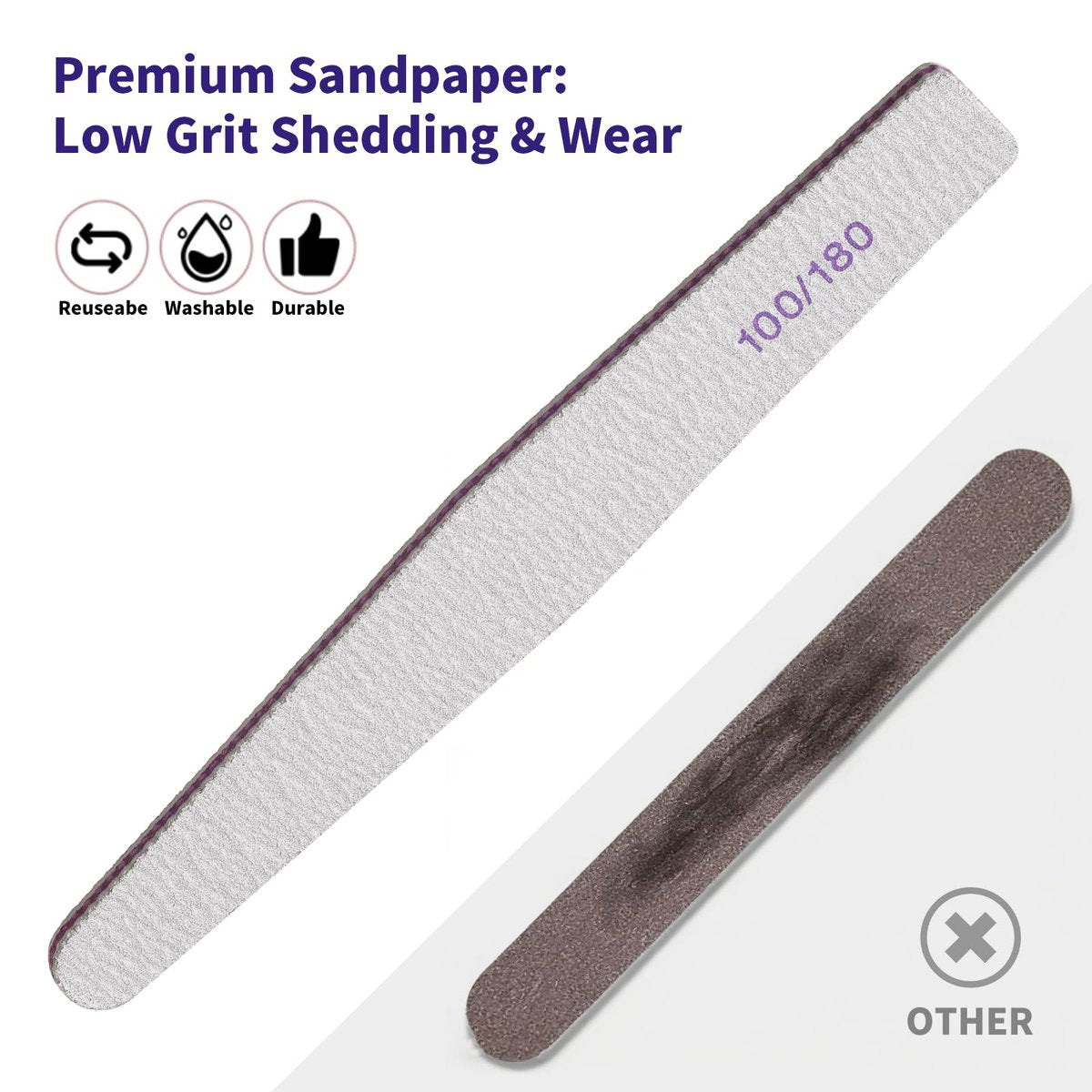 SWEET VIEW 14-Piece Nail File and Buffer Set - 100/180 & 180/240 Grit Emery Boards for Acrylic, Gel, and Natural Nails, with 1000/4000 Grit Buffer Block for High Shine - görsel 12