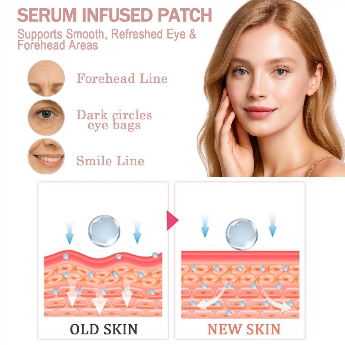 NOVALIFT Kunnozz Micro Eye Patches – Under Eye Patches for Puffy Eyes & Dark Circles, Smile Line & Forehead Hydrating Anti-Wrinkle Masks (2 Boxes, 3 Pairs Each) Avelisse