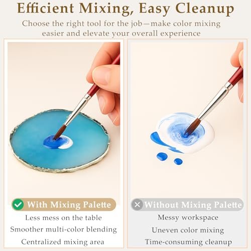 2PCS Resin Nail Art Mixing Palette – Gold-Edged Cosmetic Display Board for Nail Gel, Foundation, Eyeshadow & Pigment Blending, Durable & Easy to Clean (Blue, White) - görsel 12