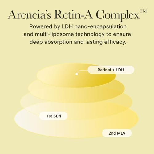 Arencia Retinal Booster Shot Serum - Firming Night Serum with Caffeine & Ectoin for Mature Skin, Pore Minimizing, Fine Lines & Wrinkles, Korean Skincare 30ml - görsel 12